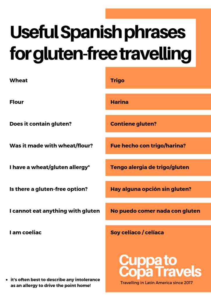 gluten-free in South America useful phrases for celiacs coeliacs eating GF in Latin America travels