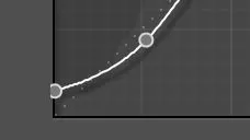 crushing blacks tone curve